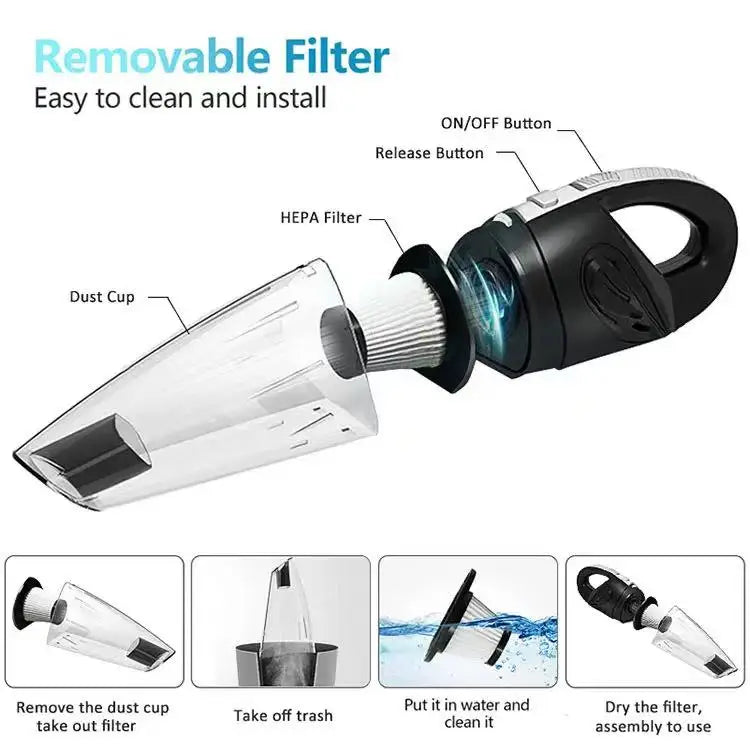 NeatHauz™ MiniVac Pro